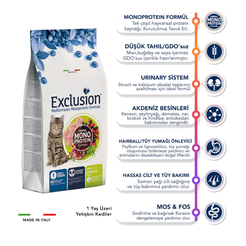 Exclusion Monoprotein Tavuklu ve Narlı Düşük Tahıllı Yetişkin Kedi Maması 1.5 Kg