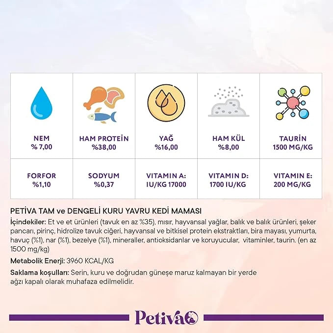 Petiva Yetişkin Kediler Için Kuzu Etli Kuru Kedi Maması 1.5 kg