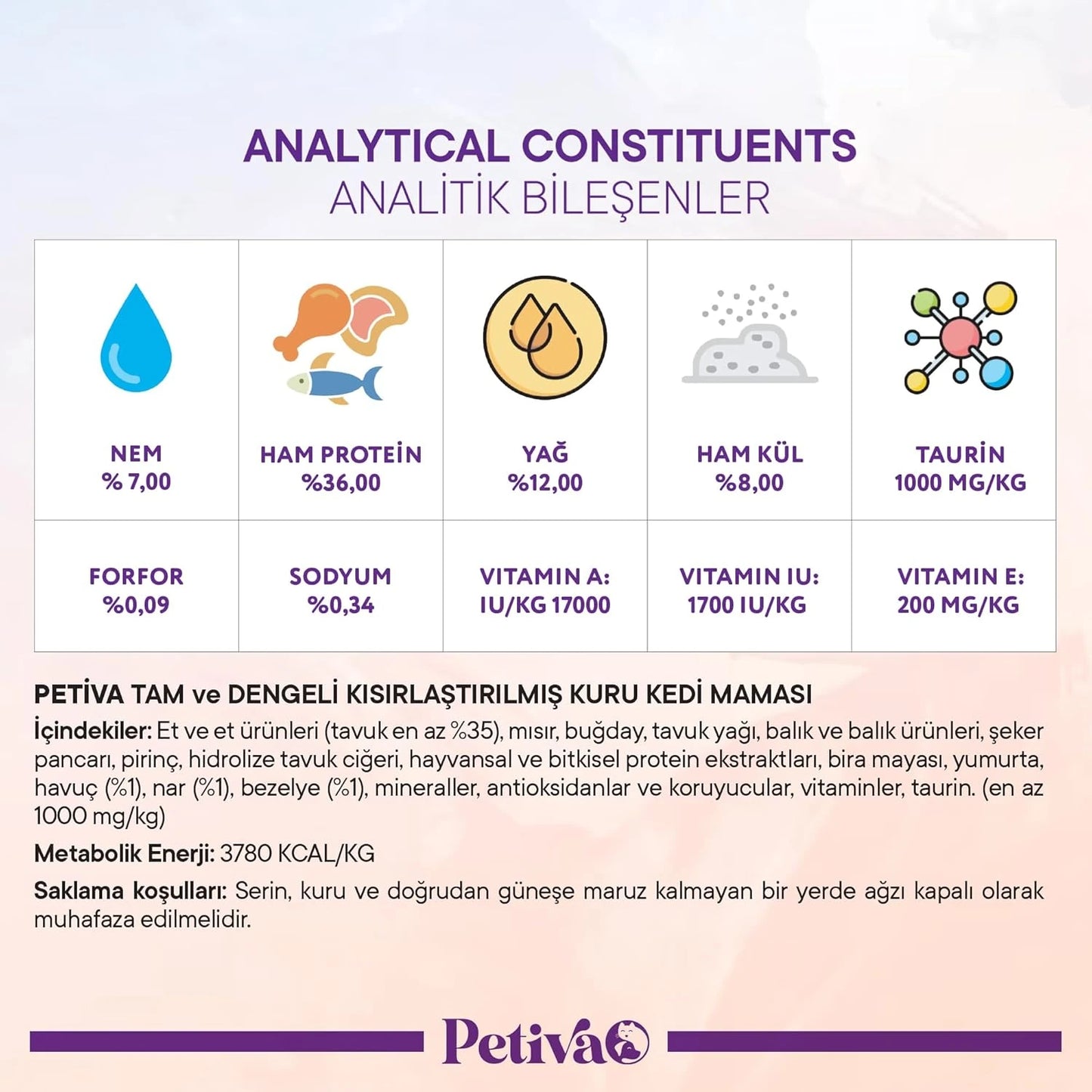 Petiva Kısırlaştırılmış Yetişkin Kediler İçin Tavuk Etli Kuru Kedi Maması 1.5 Kg