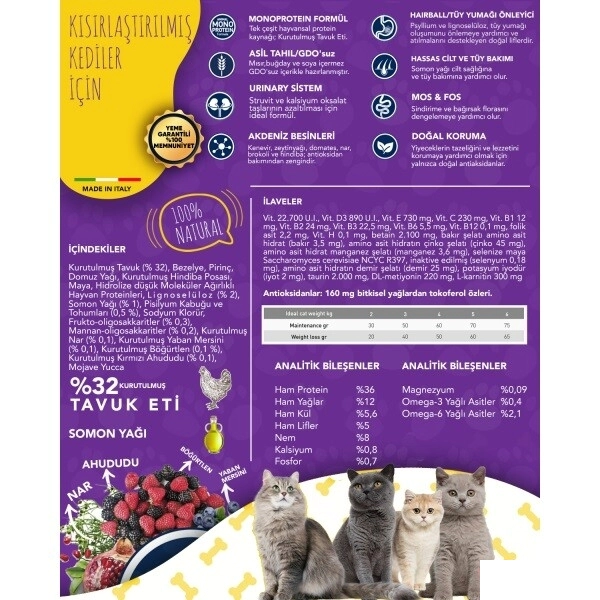 Exclusion Monoprotein Ton Balıklı ve Narlı Düşük Tahıllı Kısırlaştırılmış Kedi Maması 12kg