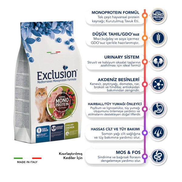 Exclusion Monoprotein Tavuklu ve Narlı Düşük Tahıllı Kısırlaştırılmış Kedi Maması 1,5kg