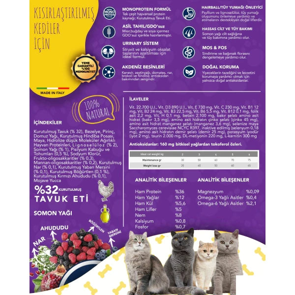 Exclusion Monoprotein Tavuklu ve Narlı Düşük Tahıllı Kısırlaştırılmış Kedi Maması 1,5kg