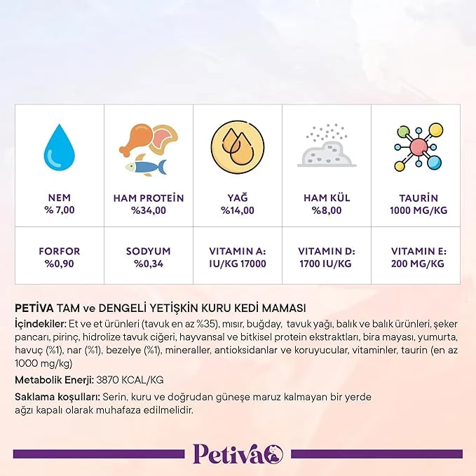 Petiva Yetişkin Kediler İçin Tavuk Etli Kuru Kedi Maması 1.5 Kg