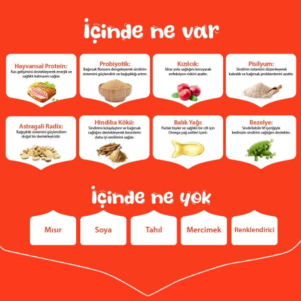 Wanpy Tahılsız Ton Balıklı Yetişkin Kedi Maması 8 kg