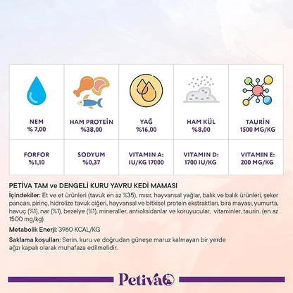 Petiva Kısırlaştırılmış Yetişkin Kediler İçin Balık Etli Kuru Kedi Maması 1.5kg