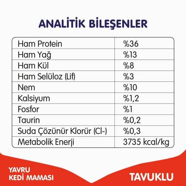 Wanpy Tahılsız Tavuklu Yavru Kedi Maması 8 kg