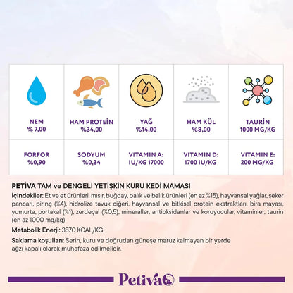 Petiva Yetişkin Kediler İçin Balık Etli Kuru Kedi Maması 1.5 Kg