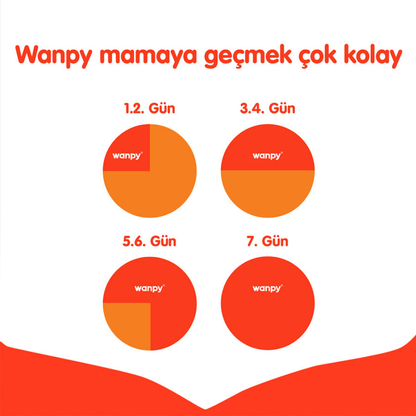 Wanpy Tahılsız Somonlu Yavru Köpek Maması 1,5 kg
