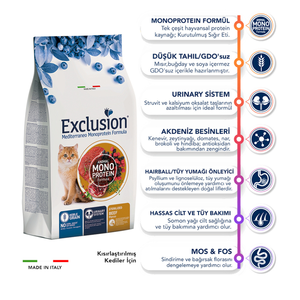 Exclusion Monoprotein Sığır Etli ve Narlı Düşük Tahıllı Kısırlaştırılmış Kedi Maması 12kg