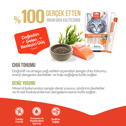 Wanpy Superfood Somonlu, Chia & Deniz Yosunlu – Krema Kedi Ödülü 5×14 g