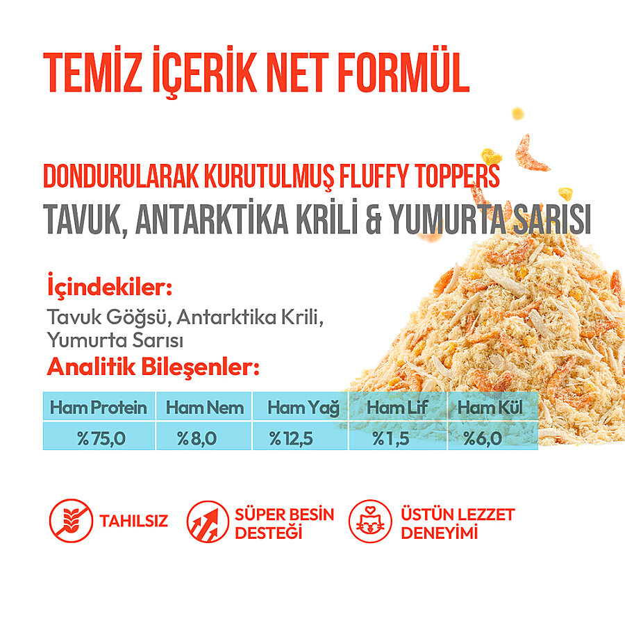 Wanpy Dondurularak Kurutulmuş Fluffy Toppers – Tavuk, Karides ve Yumurta Sarısı - 30g