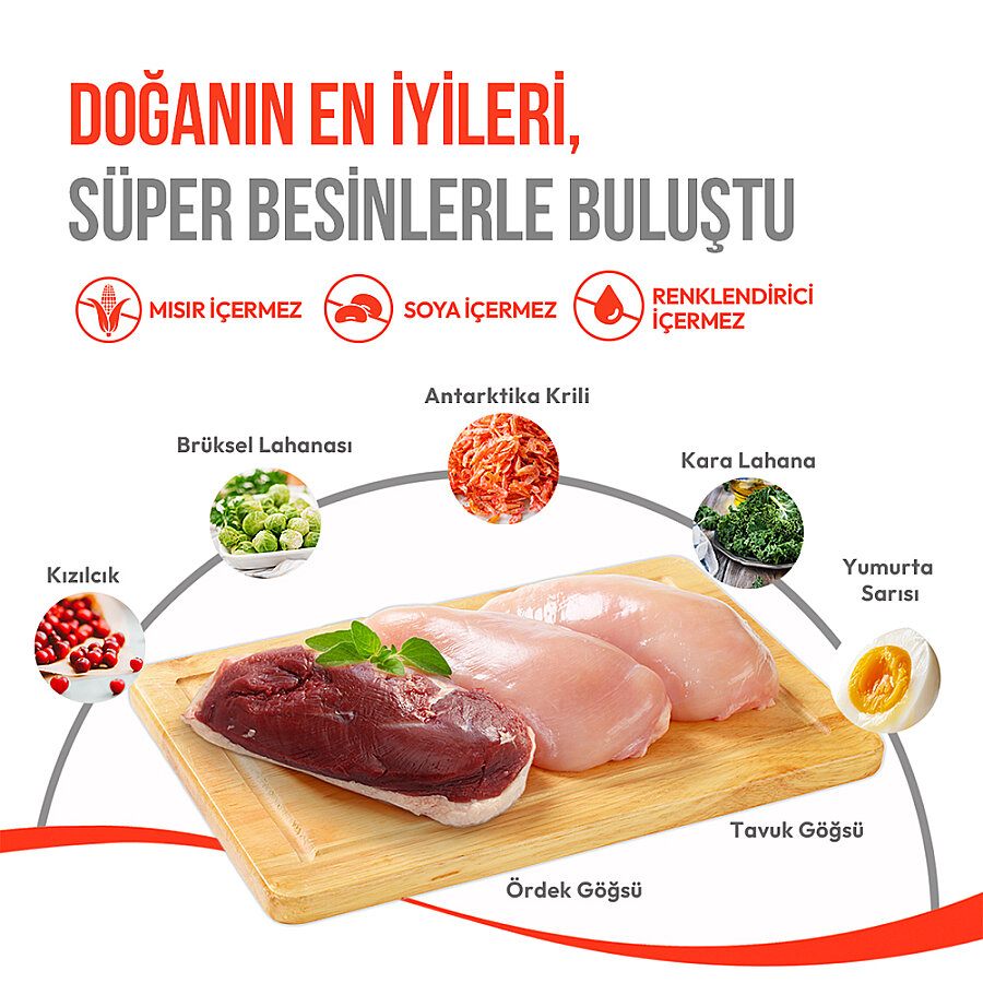 Wanpy Dondurularak Kurutulmuş Fluffy Toppers – Tavuk, Karides ve Yumurta Sarısı - 30g