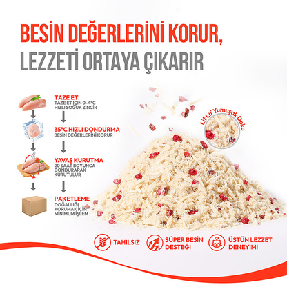 Wanpy Dondurularak Kurutulmuş Fluffy Toppers – Tavuk & Kızılcık - 30g