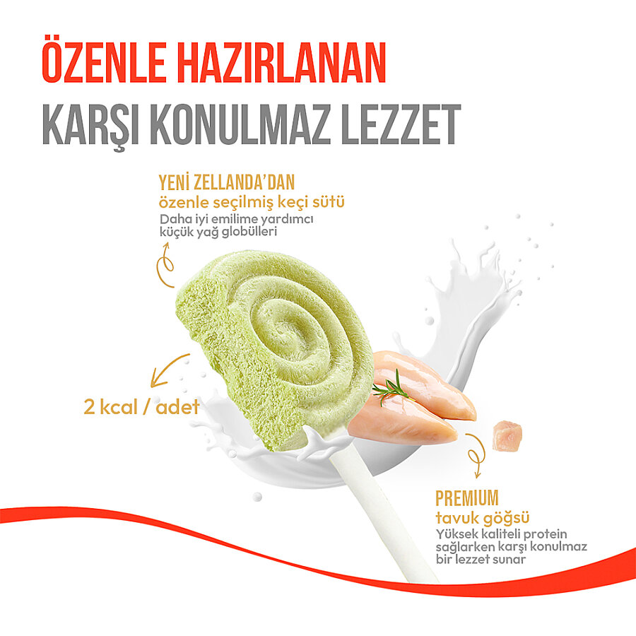 Wanpy Kediler İçin Dondurularak Kurutulmuş Swirlpop – Kedi Otu - 1.4 g (10 Adet)