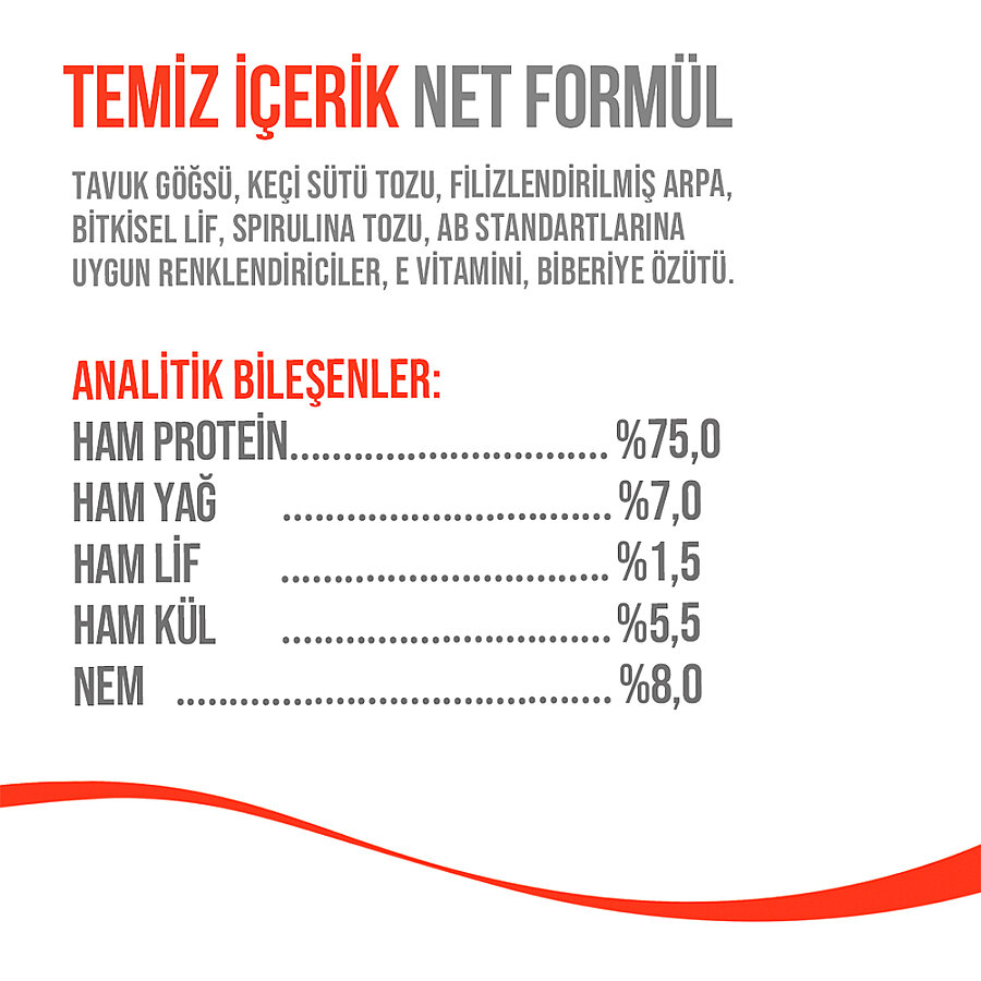 Wanpy Kediler İçin Dondurularak Kurutulmuş Swirlpop – Kedi Otu - 1.4 g (10 Adet)