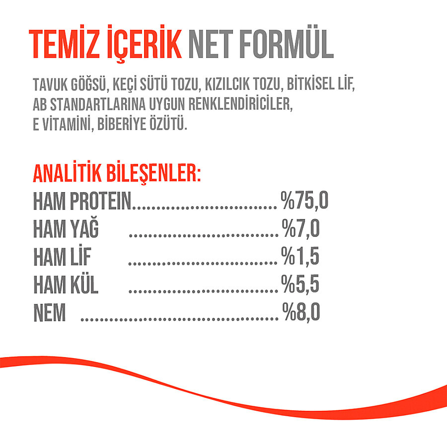 Wanpy Kediler İçin Dondurularak Kurutulmuş Swirlpop – Kızılcık - 1.4 g