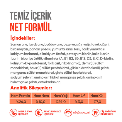 Wanpy Kedi Crunch Ödül Somon & Havyar 60g